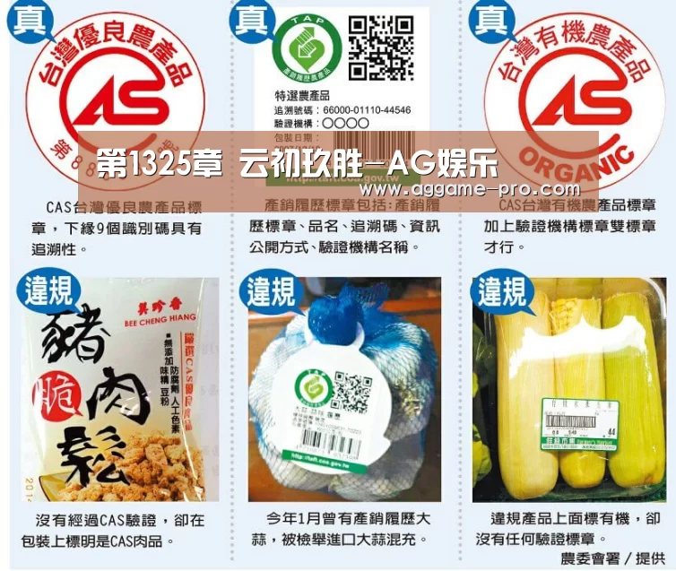 第1325章 云初玖胜-AG娱乐(图3) AG官方