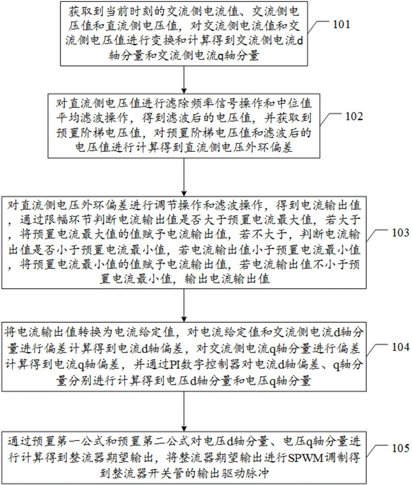 “AG官方”让人放心的约束用具-磁控约束带(图4) AG直播